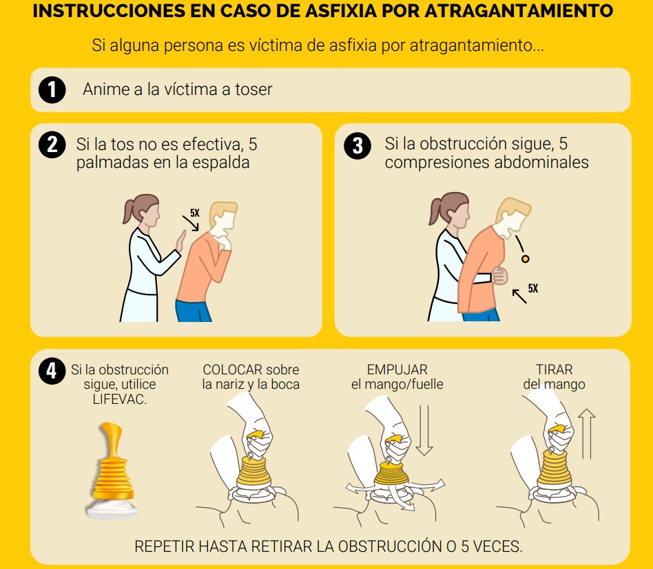 LifeVac - Dispositivo anti atragantamiento